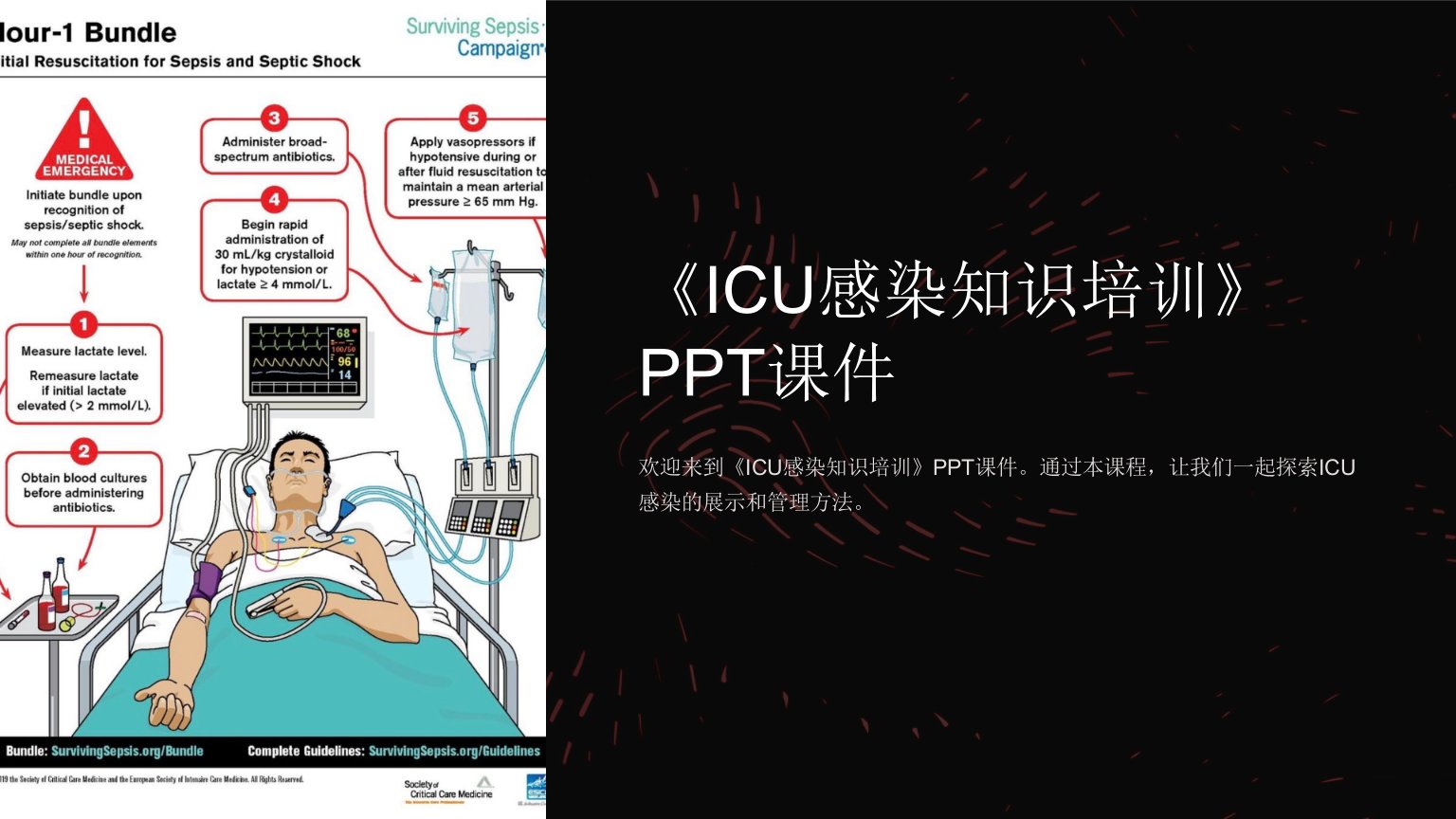 《ICU感染知识培训》课件