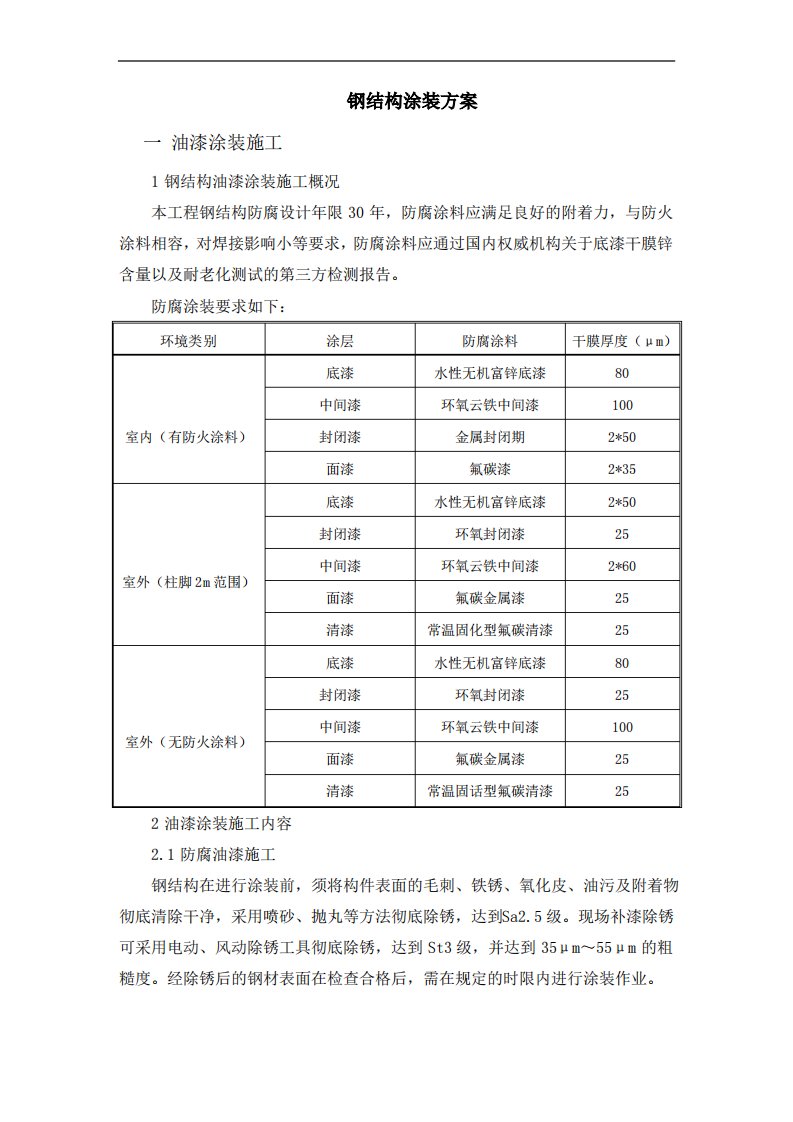 钢结构涂装方案