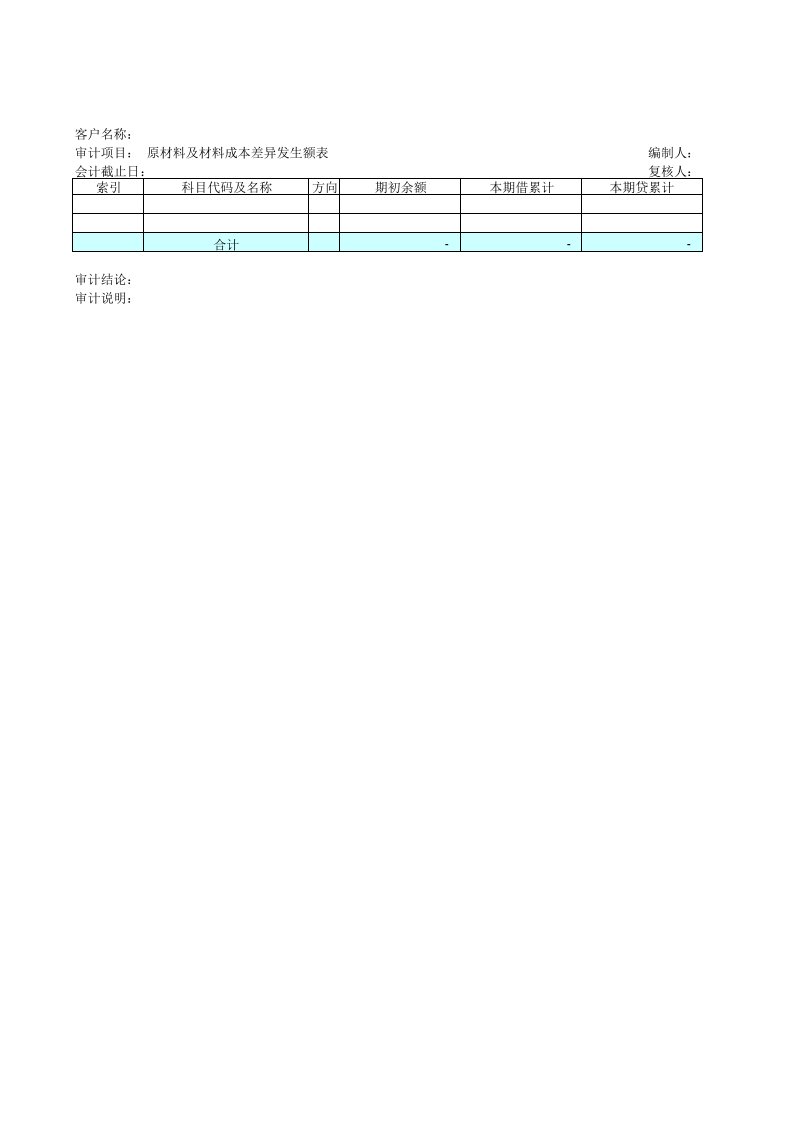 成本管理-原材料及材料成本差异发生额表