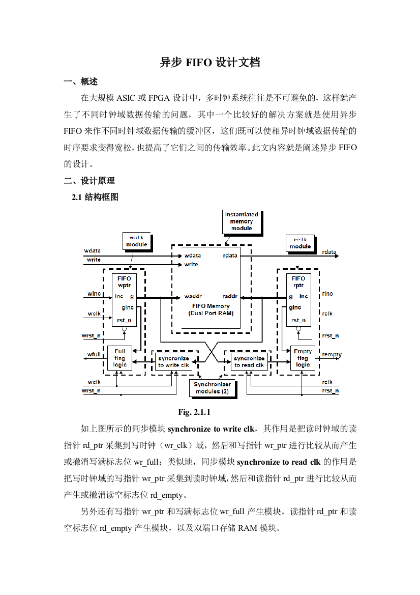 异步FIFO设计