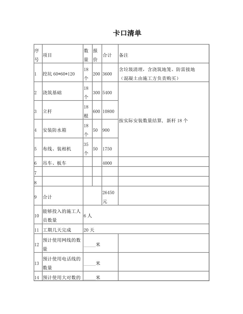 渑池县报价清单-卡口