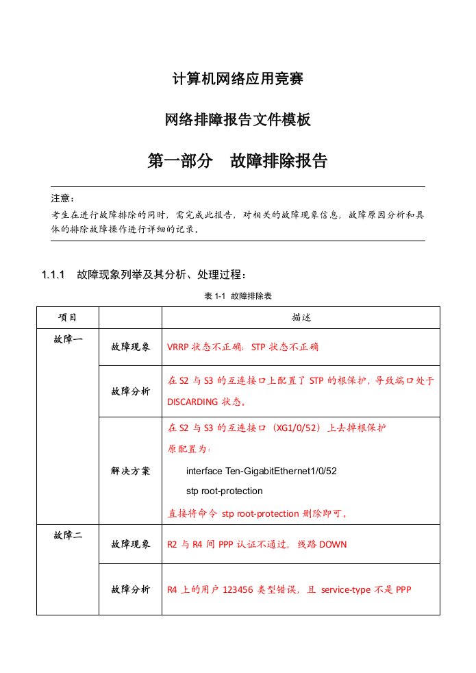 职业院校技能大赛资料-网络排障（答案）