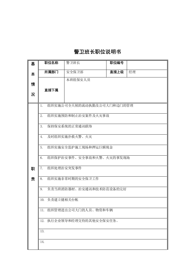 江动股份-警卫班班长职务说明书