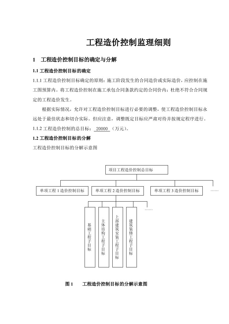 工程造价控制监理细则