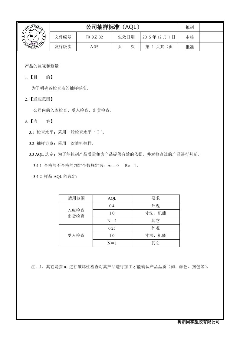 抽样标准(AQL)