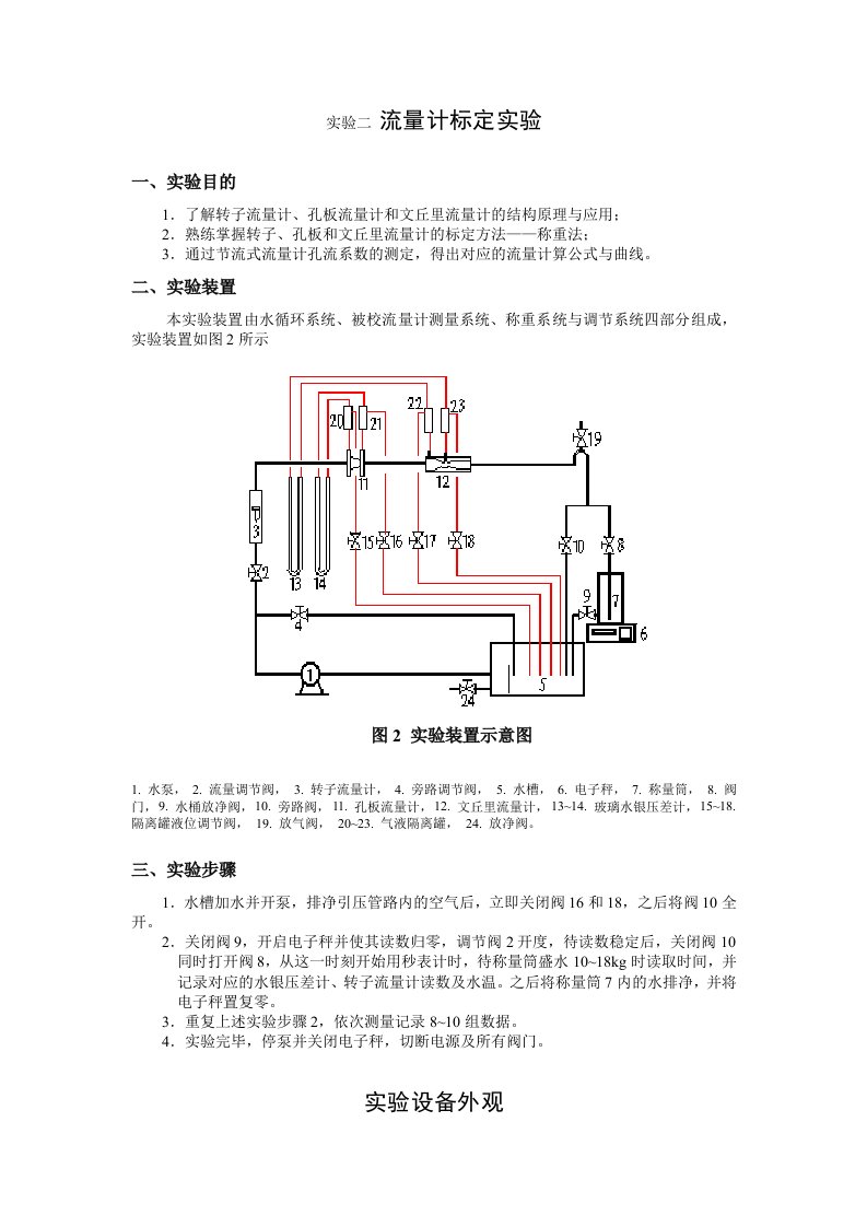 实验二