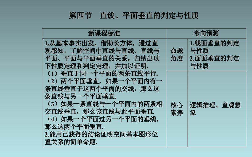 第四节直线平面垂直的判定与性质课件共57张PPT