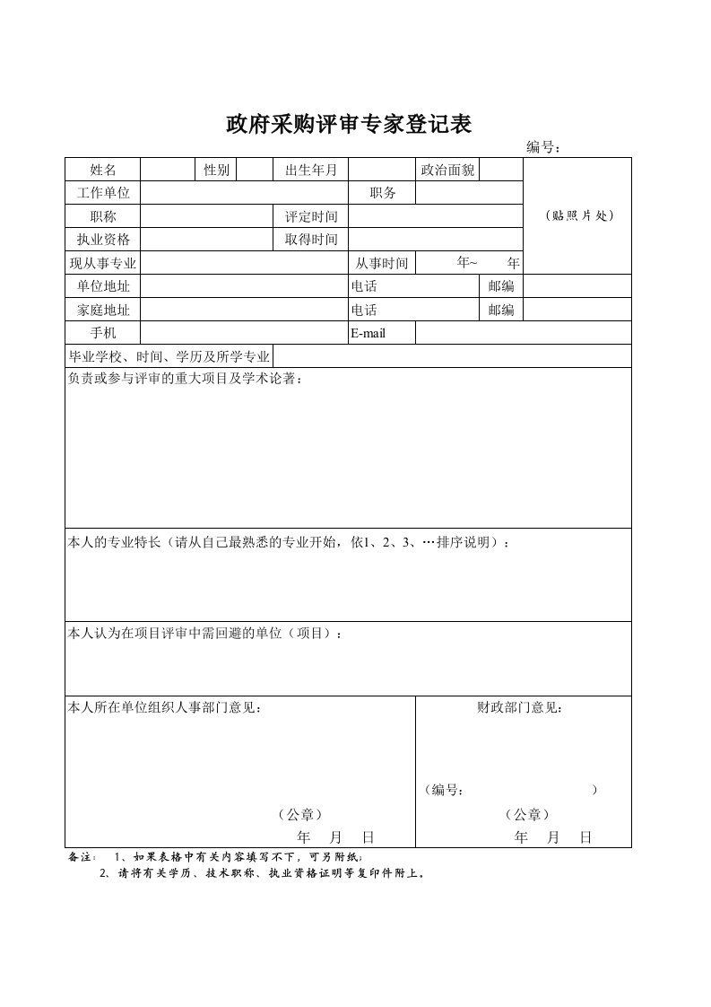 企业管理-政府采购评审专家登记表