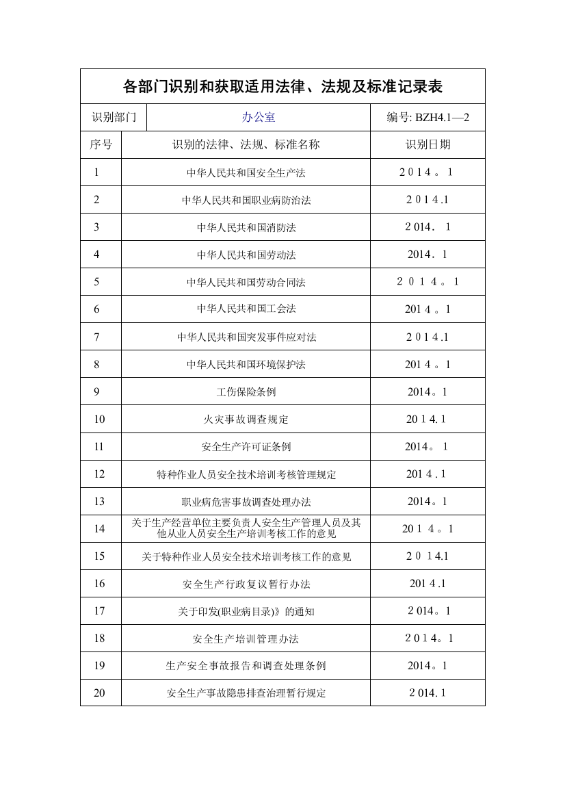 安全生产法律法规、规章制度和操作规程执行法律法规标准和规范