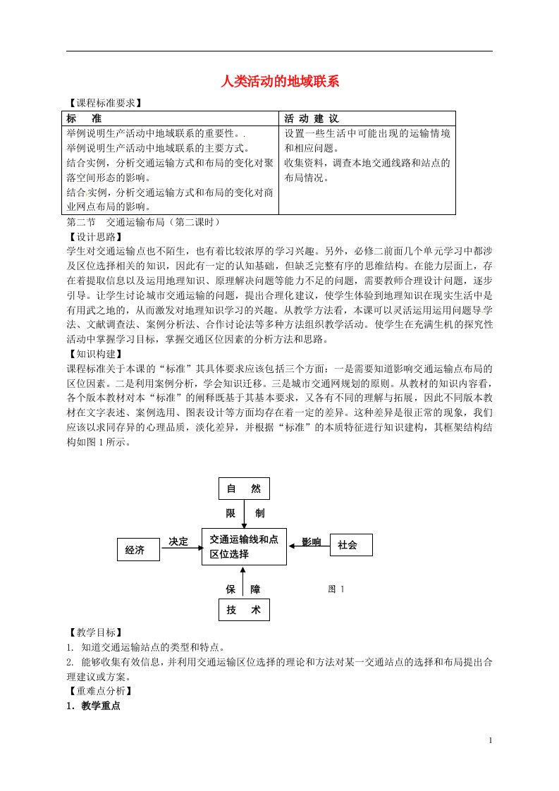 江苏省连云港市新海实验中学高中地理