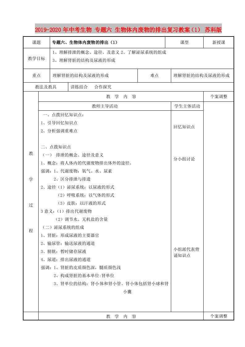 2019-2020年中考生物