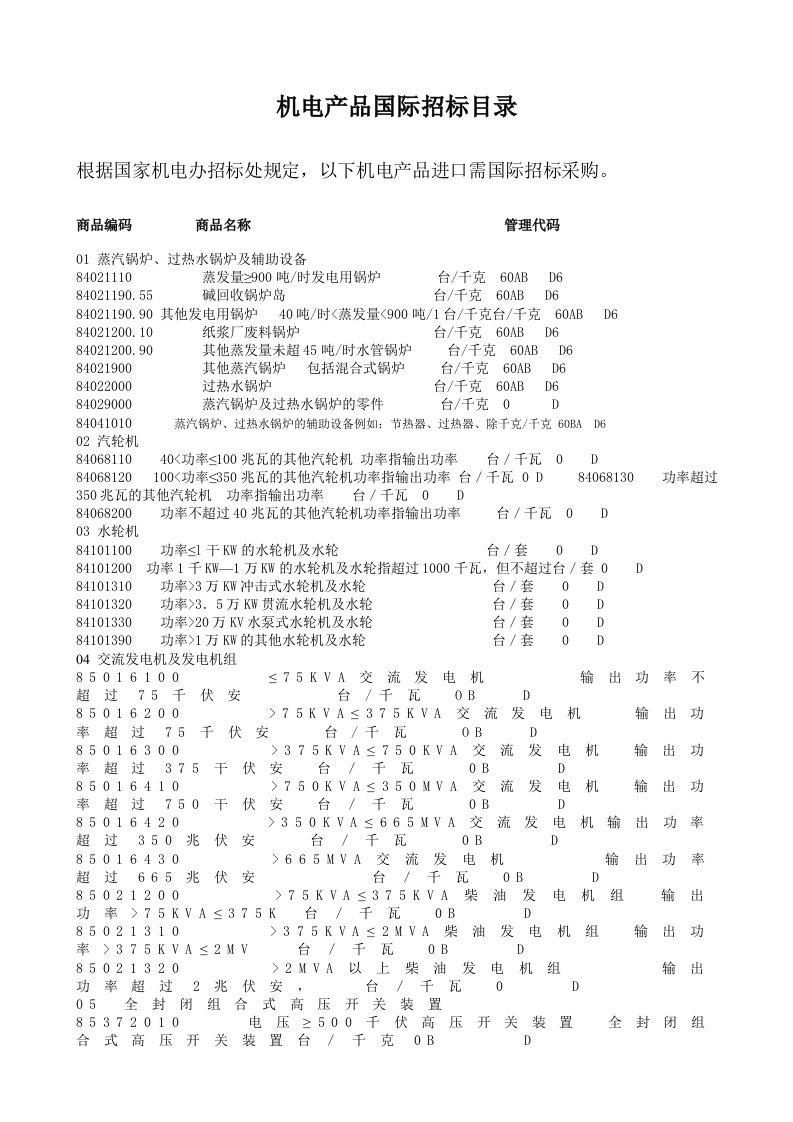 机电产品国际招标目录根据国家机电办招标处规定，以下机电产品