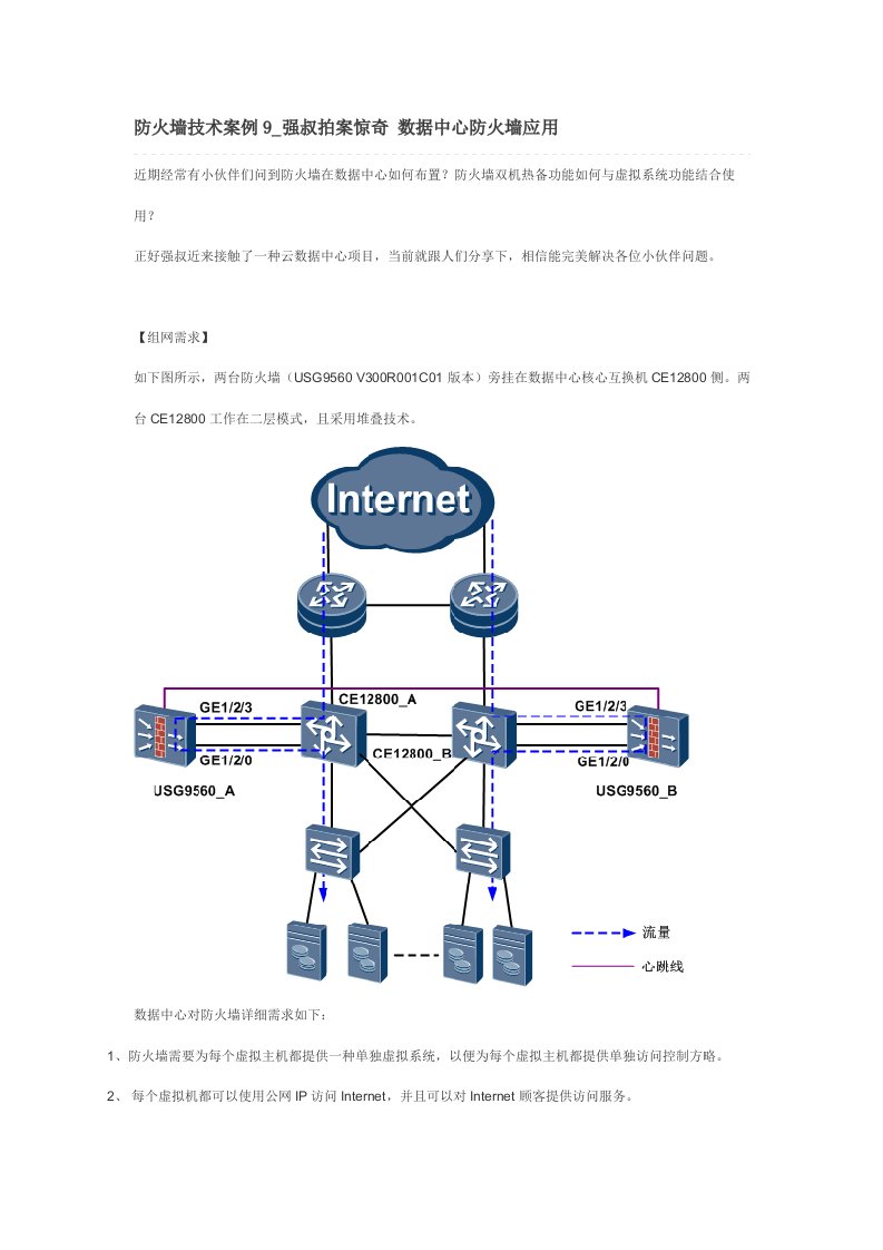 防火墙技术案例数据中心防火墙应用