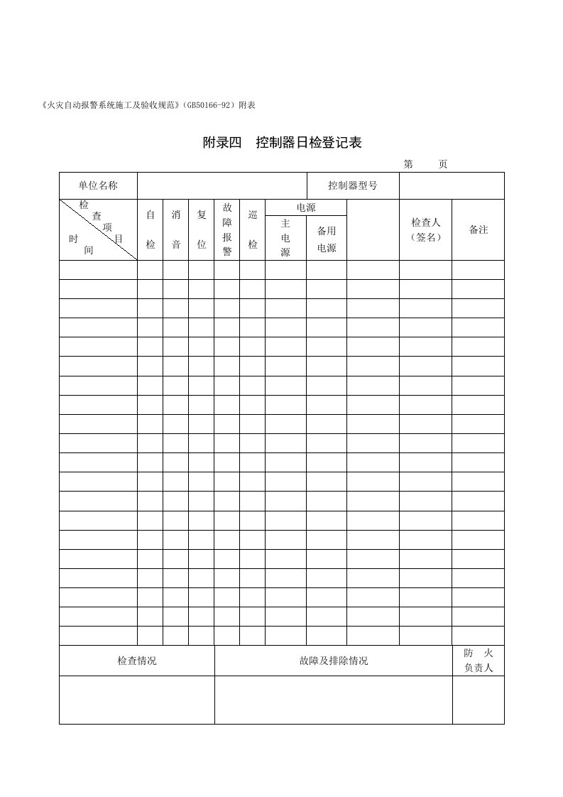 控制器日检登记表