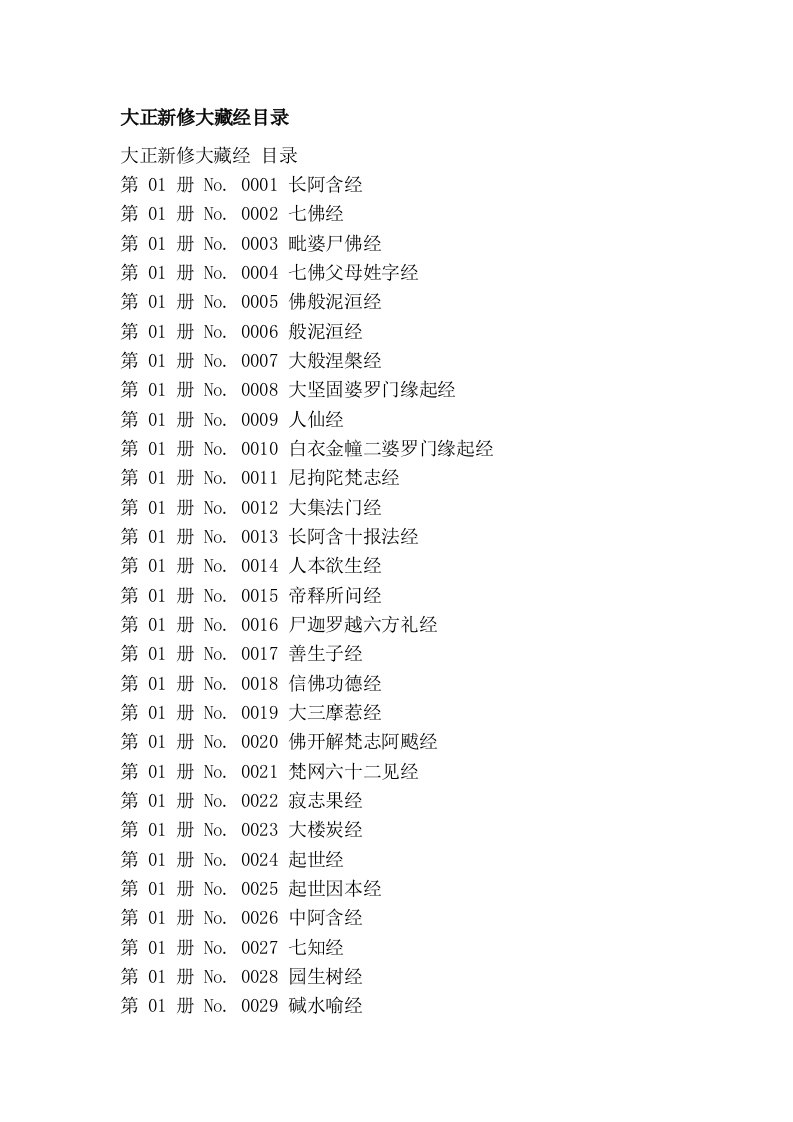 大正新修大藏经目录