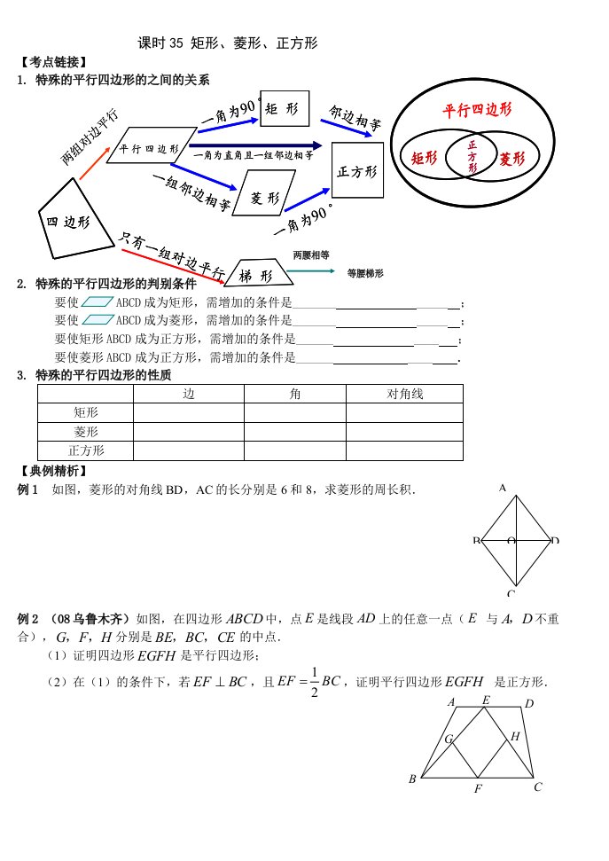 中考第一轮复习35矩形菱形正方形