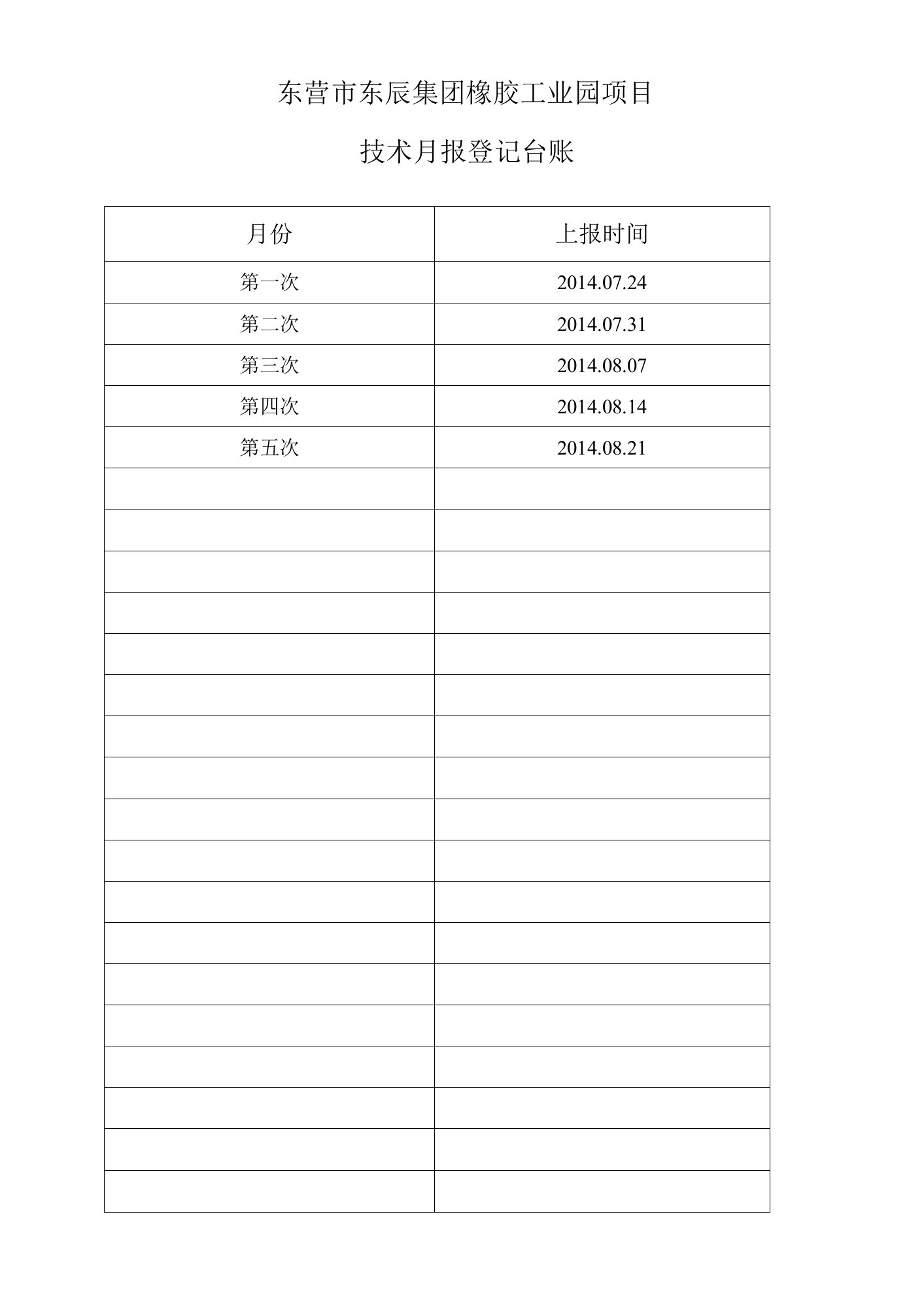 技术月报登记台账