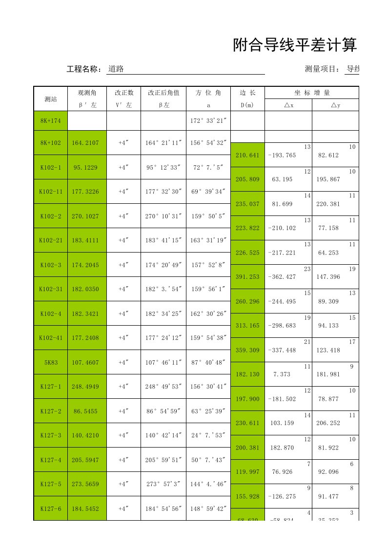 附合导线平差计算表Excel自动计算表