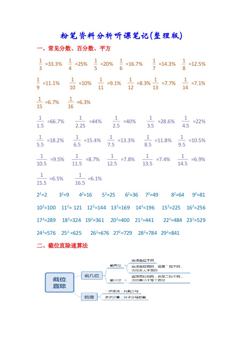 2021年粉笔资料分析听课关键笔记整理版