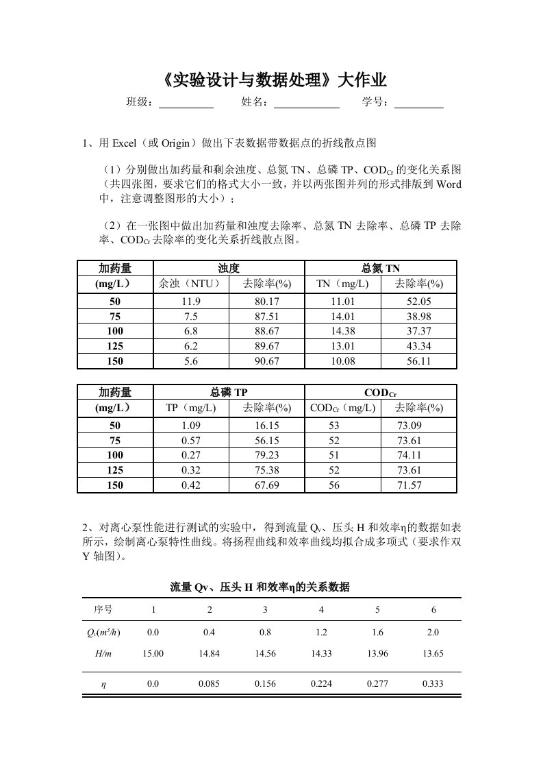 最新实验设计与数据处理大作业及解答终稿