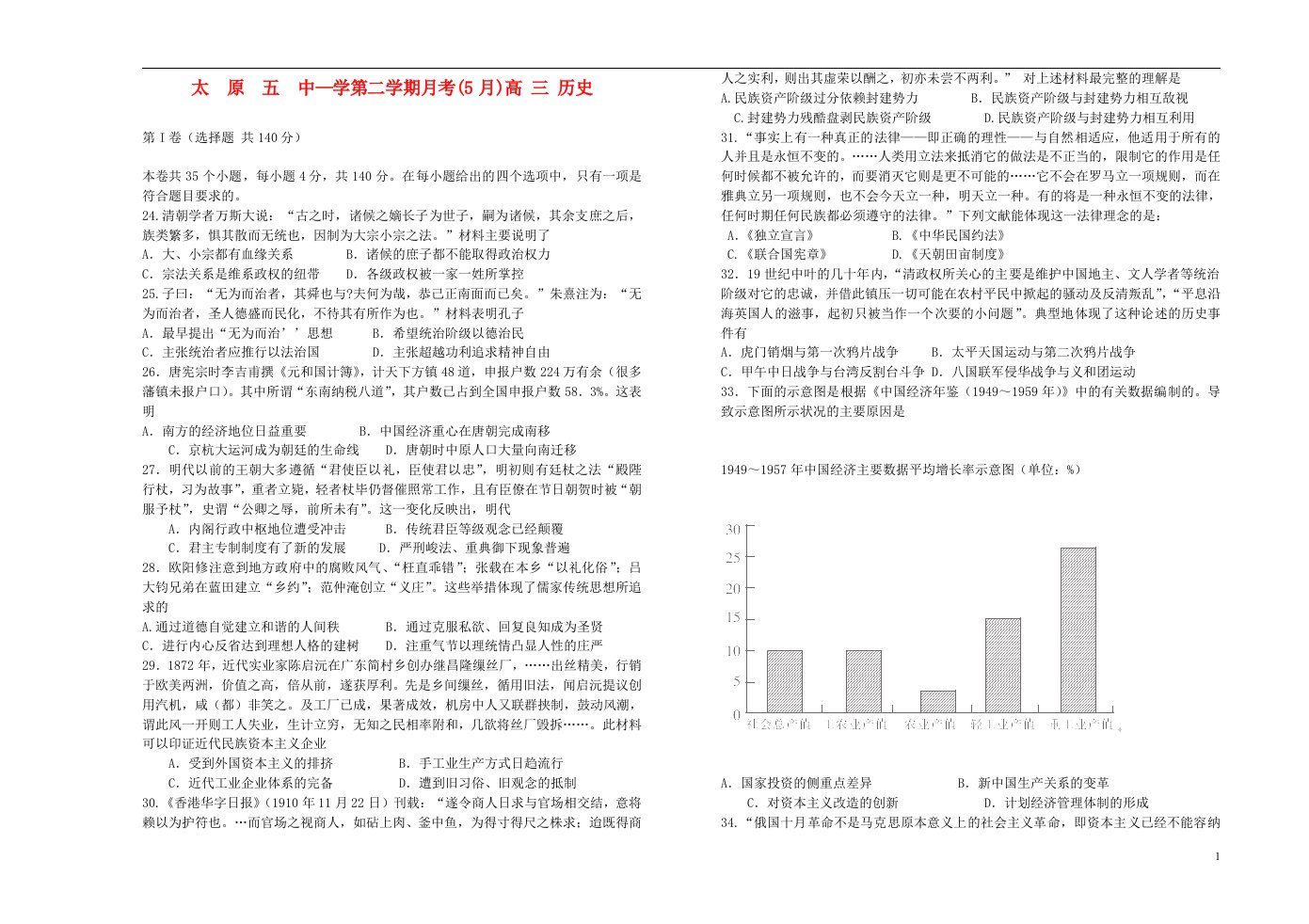 山西省太原五中高三历史5月月考试题人民版