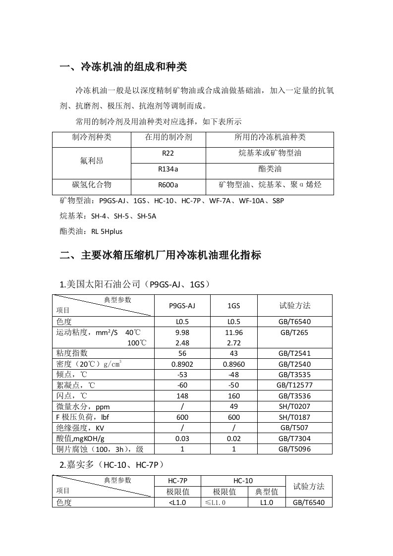 冷冻机油试验手册