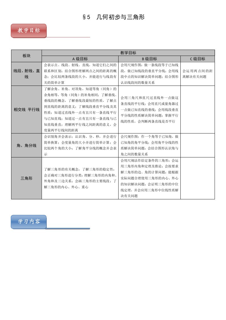 中考几何初步与三角形必考知识点解题技巧