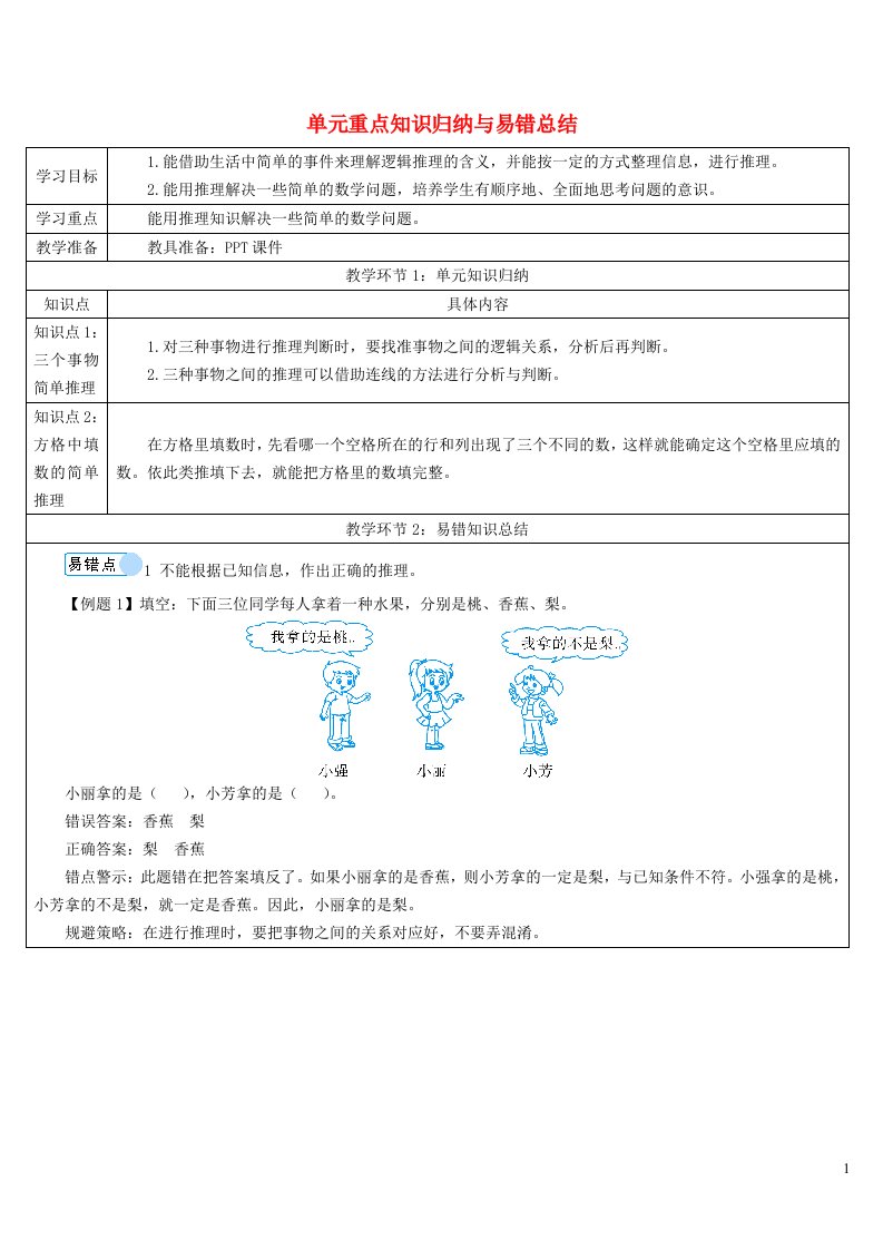 二年级数学下册9数学广角__推理单元重点知识归纳与易错总结导学案新人教版