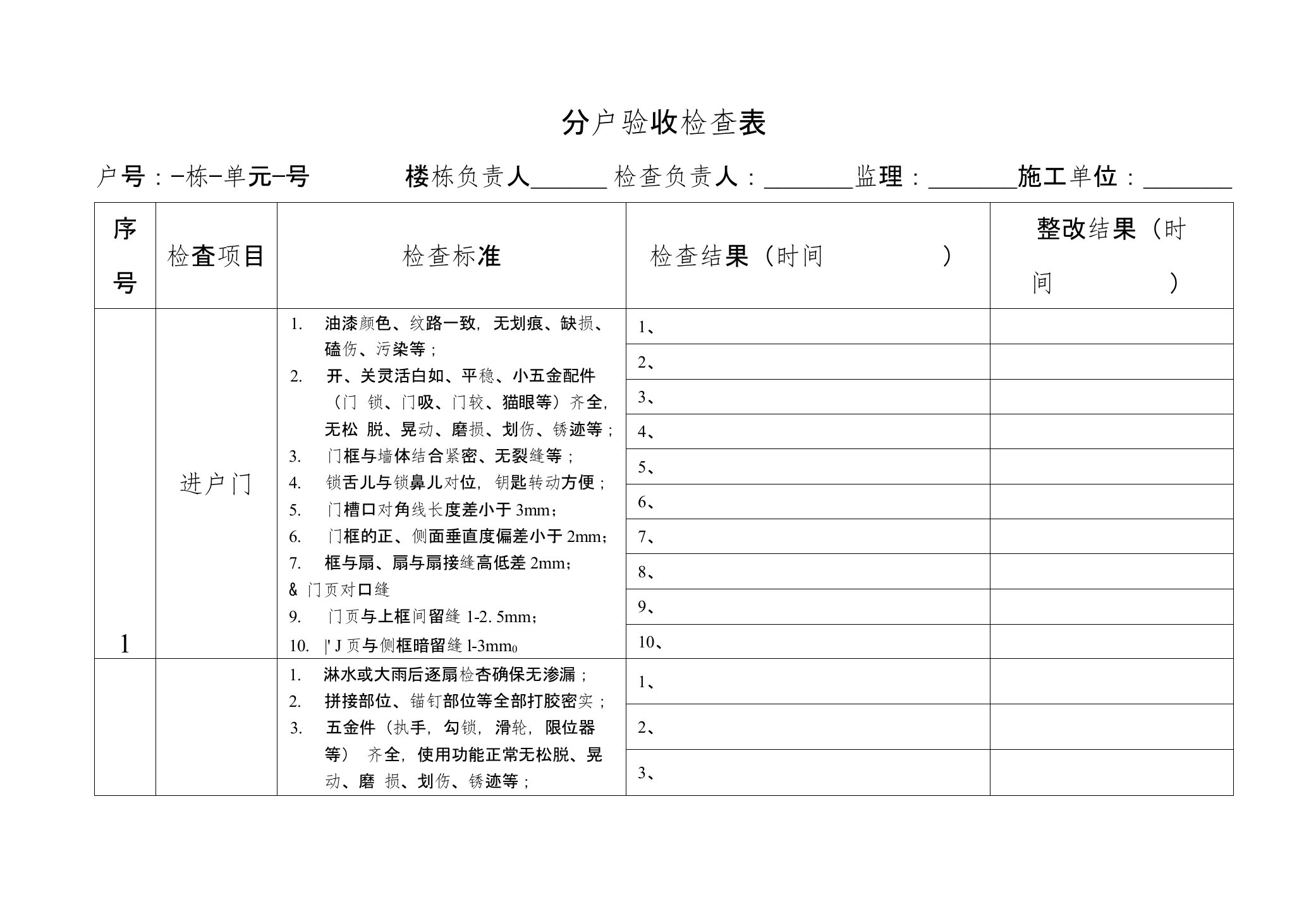 精品交房验收标准表Microsoft