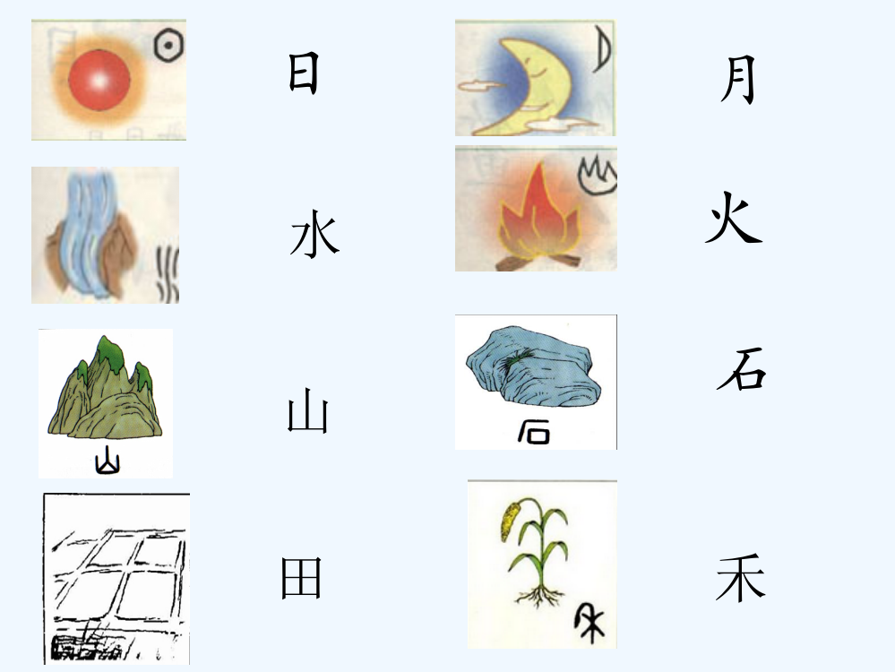 (部编)人教语文一年级上册《日月水火》