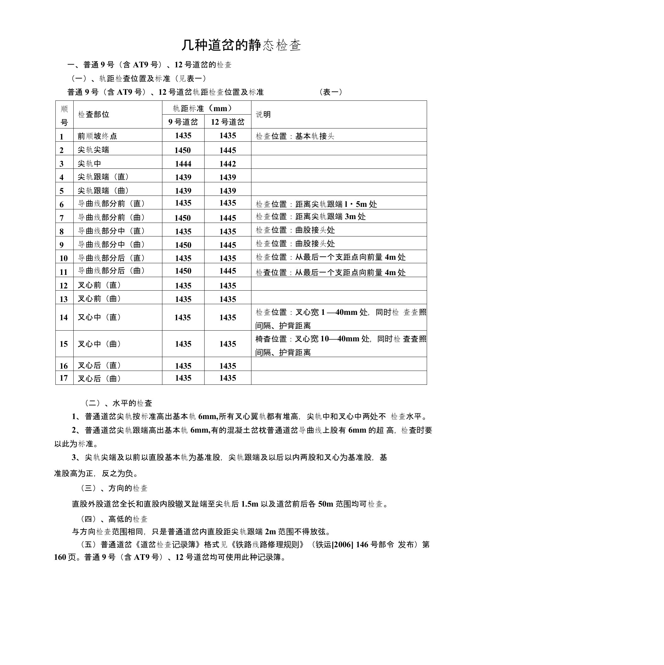 几种道岔的静态检查