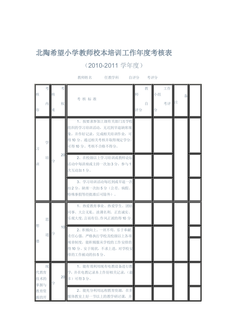 北陶欲看小学教员校本培训任务年度考察表