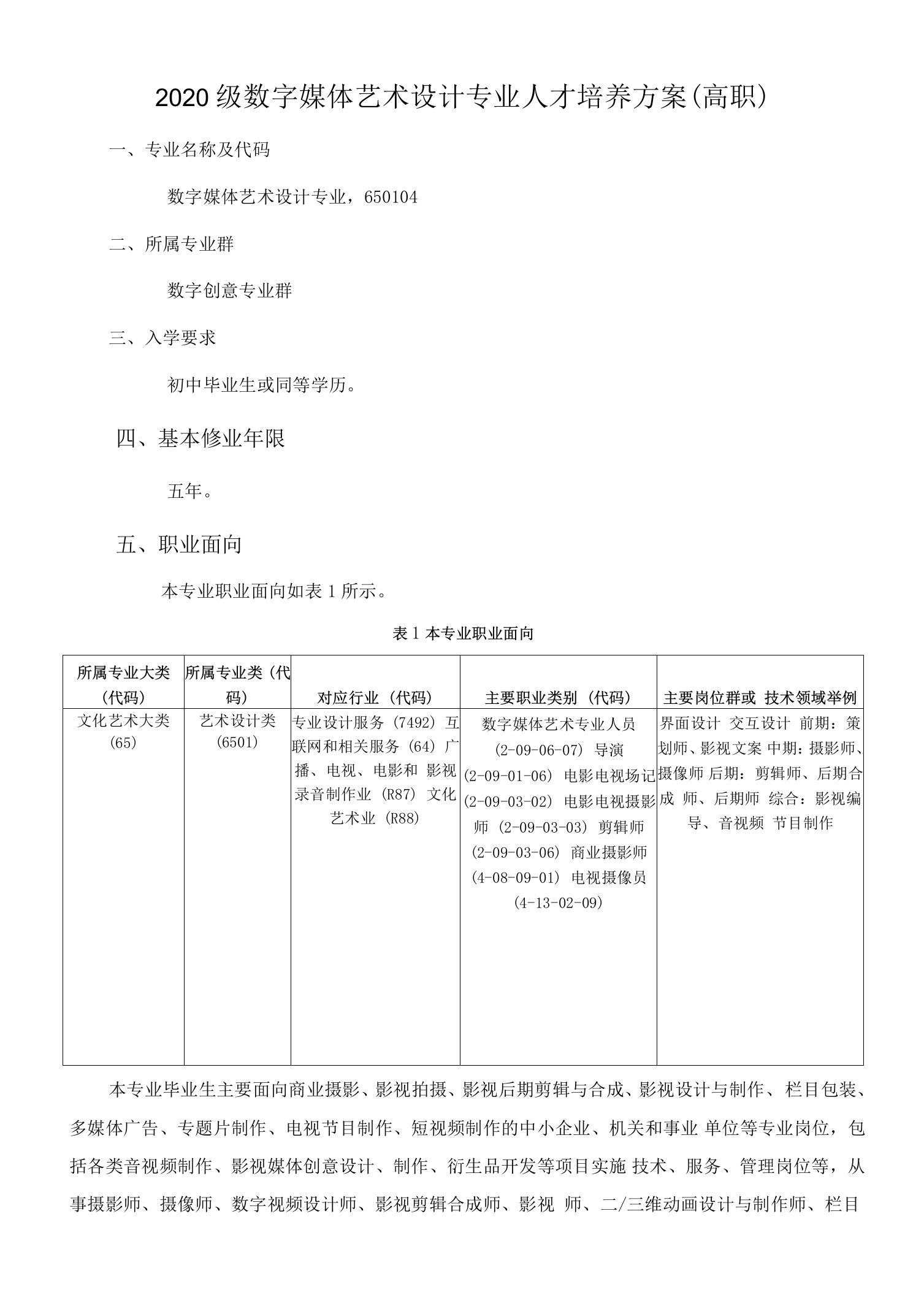 2020级数字媒体艺术设计专业人才培养方案(高职）