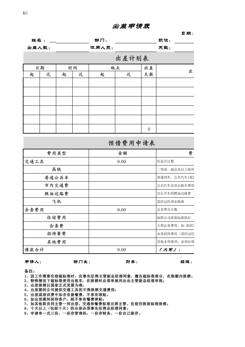 差旅费申请表模板