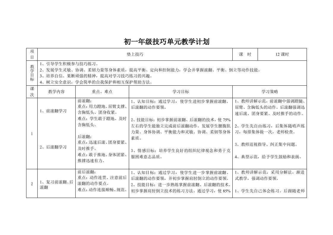 初一年级技巧单元教学计划