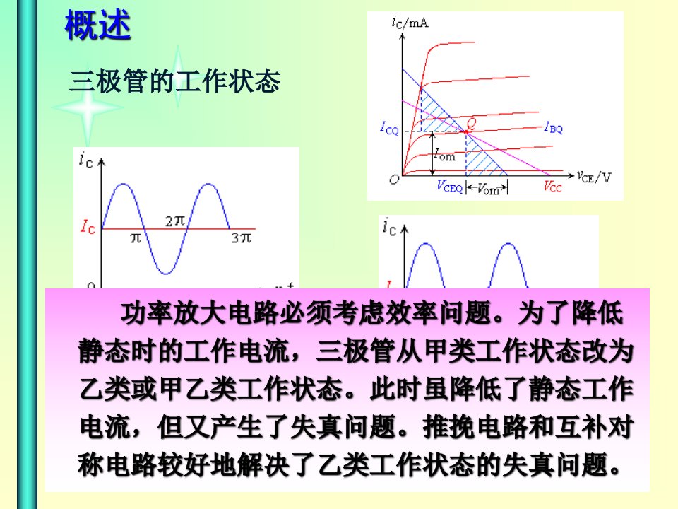 功率放大器精品