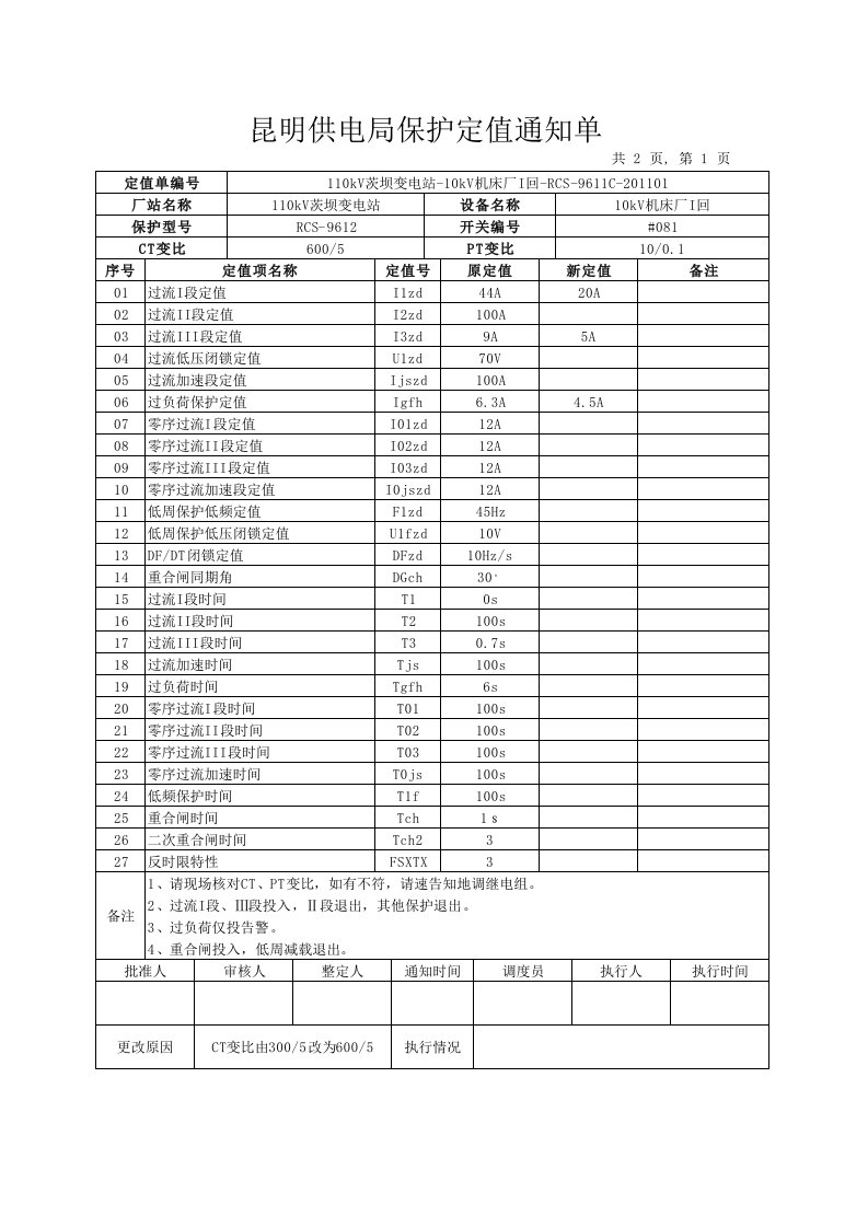 10kV线路保护定值通知单表格