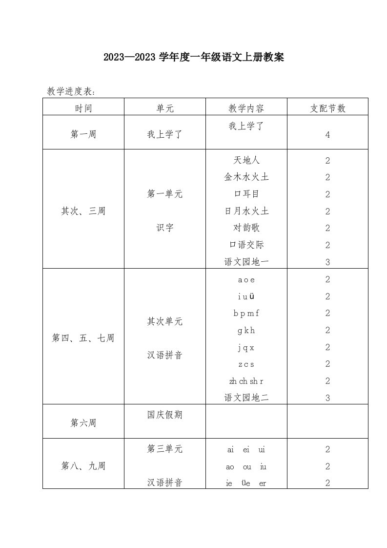 2023年人教版一年级上册语文教案全册