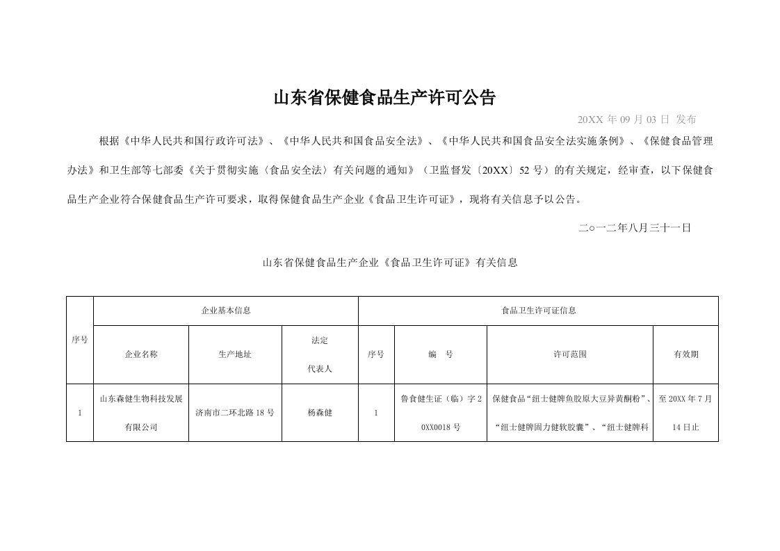 保健食品-山东省保健食品生产许可公告