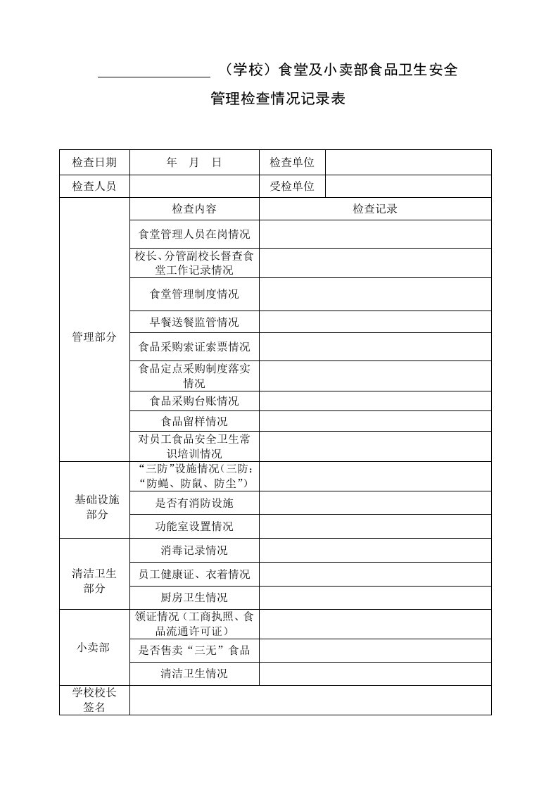 学校食堂及小卖部食品卫生安全管理检查情况记录表