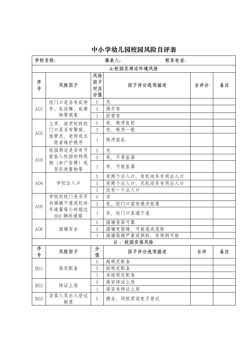 中小学幼儿园校园风险自评表