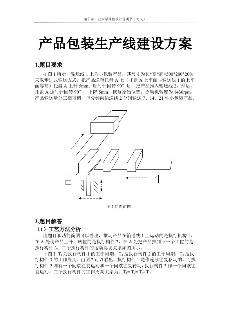 产品包装生产线建设方案