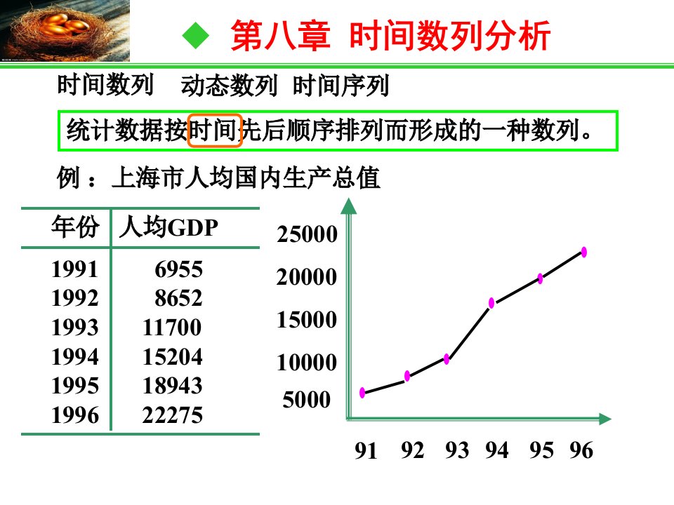 第八章时间数列分析