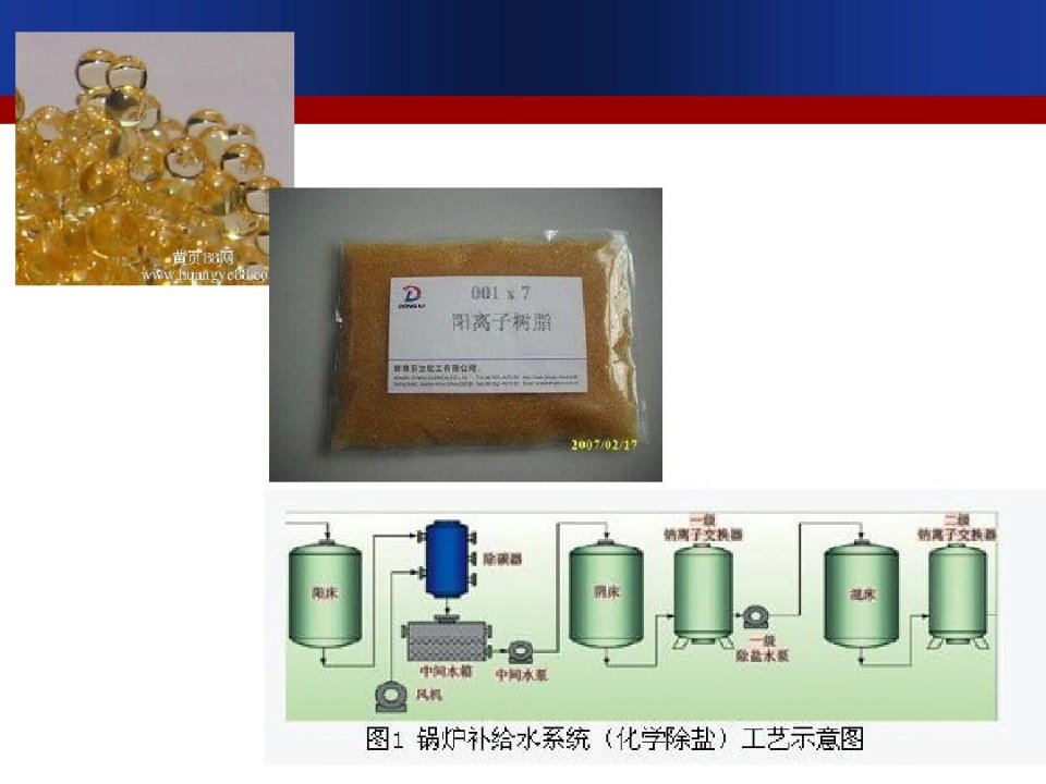 离子交换树脂演示幻灯片