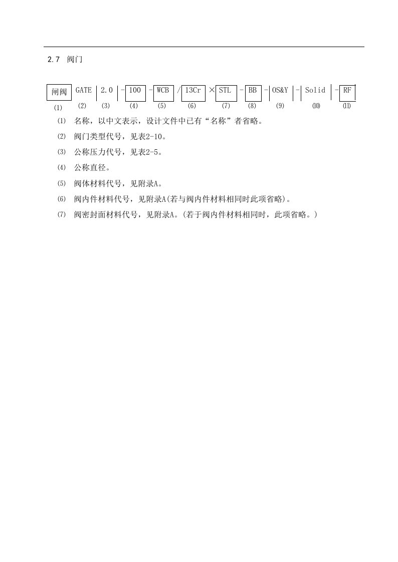 中石化阀门标志方法