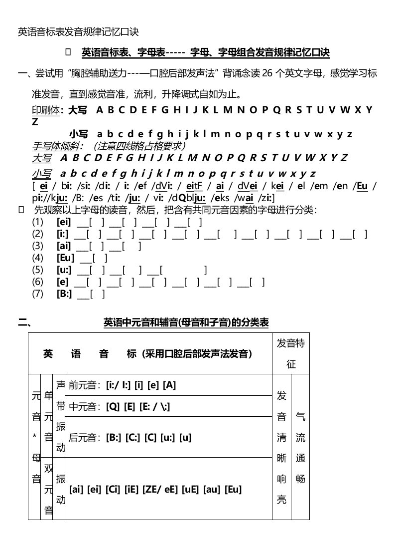 英语音标表.字母表记忆口诀