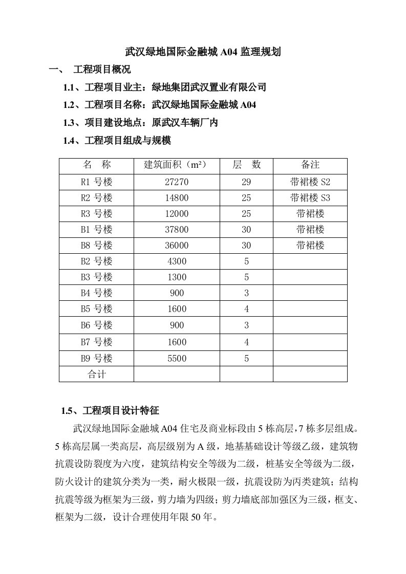 湖北某住宅路工程监理规划