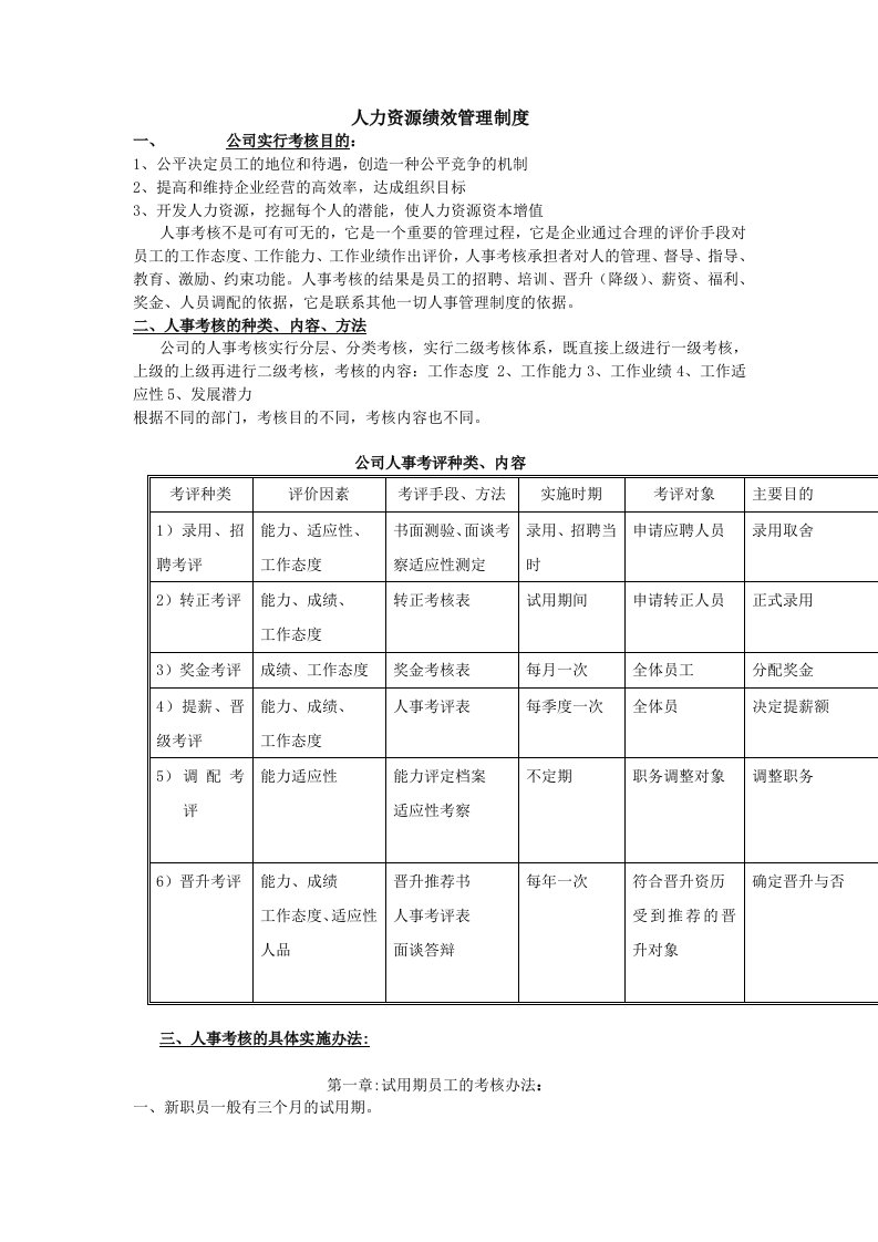 人力资源绩效管理制度