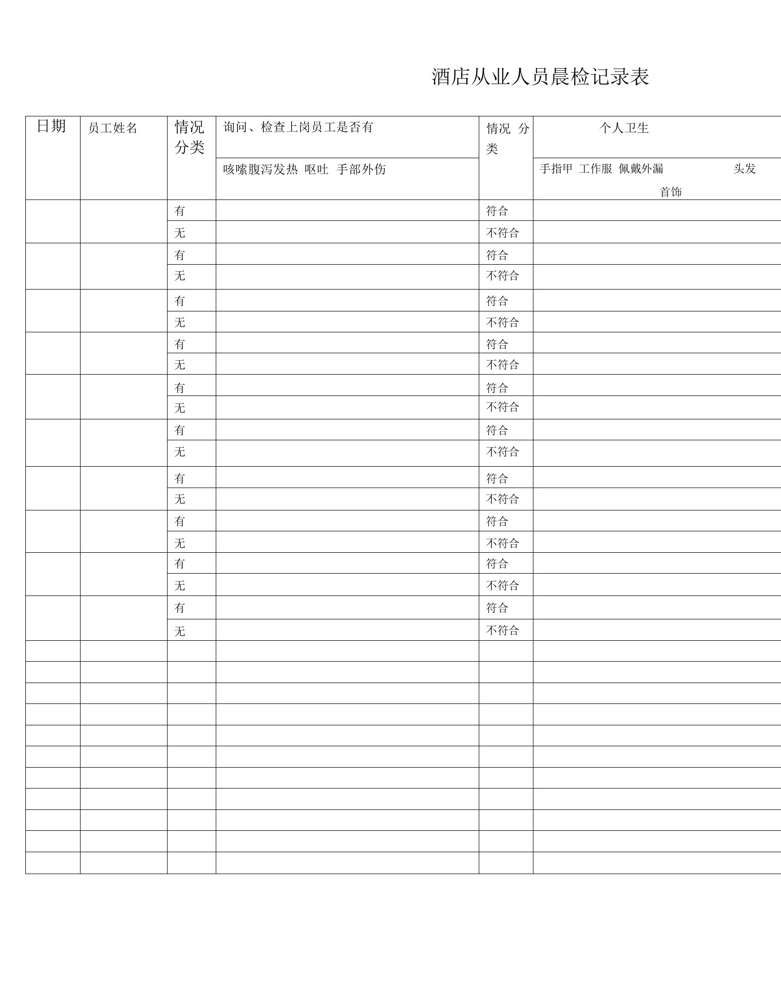 酒店从业人员晨检记录表