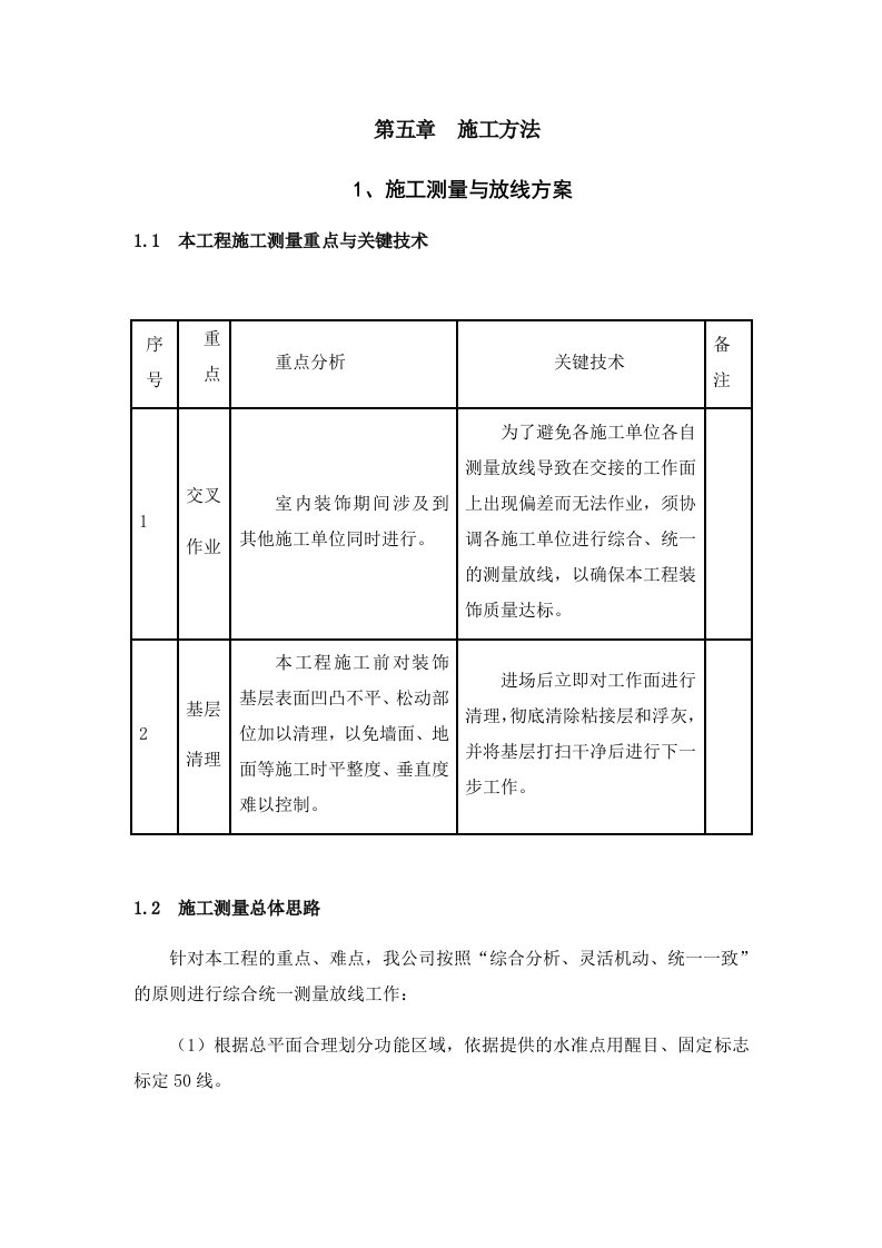 建筑工程管理-施工工艺及方法